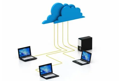 Cloud computing devices. Stock Illustration