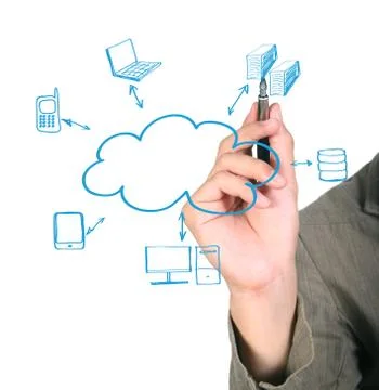 Cloud computing diagram Stock Photos