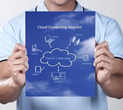 Cloud computing diagram Stock Photos