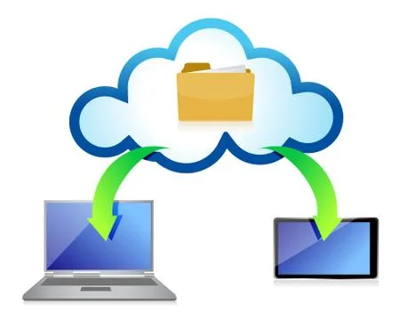 Cloud computing with different devices Stock Illustration