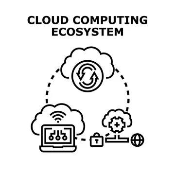 Cloud computing ecosystem connecting global data storage Stock Illustration
