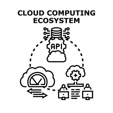 Cloud computing ecosystem connecting remote users and services Stock Illustration
