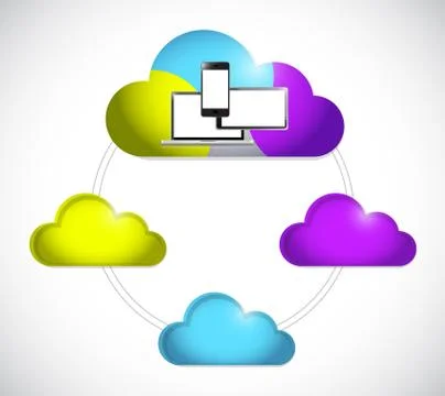 Cloud computing electronics connection Illustrazione stock