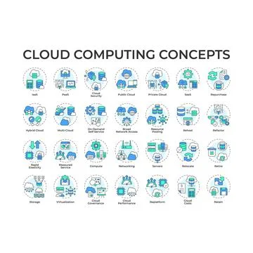 Cloud computing flat linear concept icon pack Stock Illustration