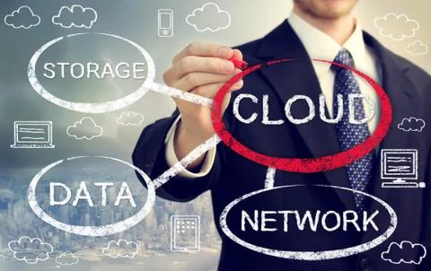 Cloud computing flowchart with businessman Stockfoto's