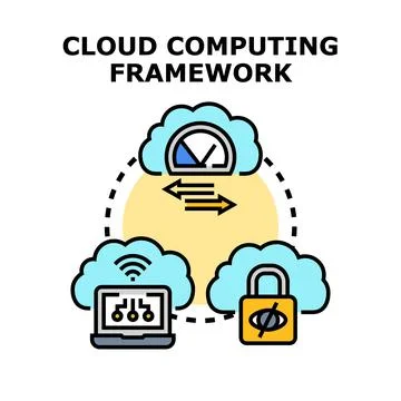 Cloud computing framework displaying data, security, and client access Stockillustratie