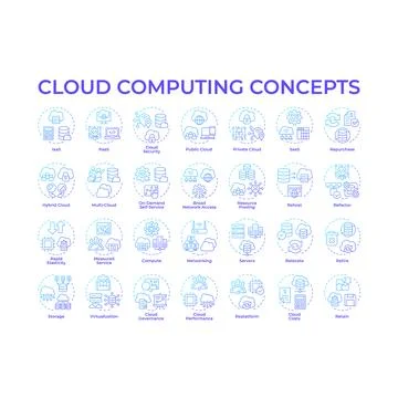Cloud computing gradient outline concept icon pack Stock Illustration