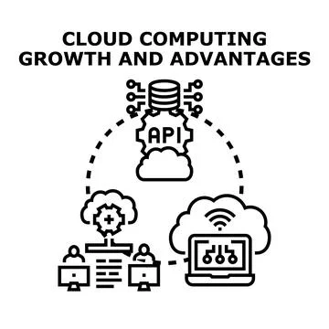 Cloud computing growth developing digital technology advantages Ilustração Stock