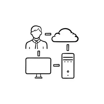 Cloud computing hand drawn outline doodle icon. Stockillustratie