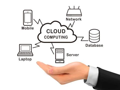 Cloud computing holding by realistic hand Stock Illustration
