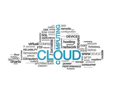 Cloud computing Stock Illustration