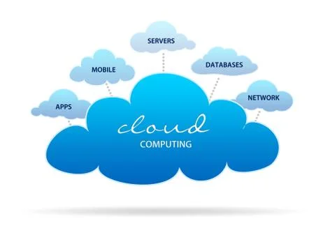 Cloud computing Illustrazione stock