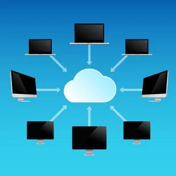 Cloud computing Stock Illustration