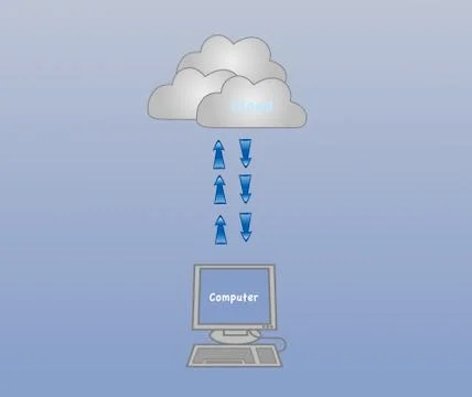 Cloud computing. Stock Illustration