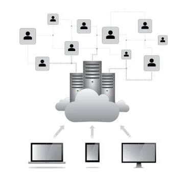 Cloud computing Stock Illustration