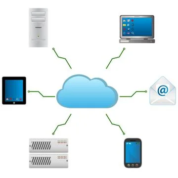 Cloud computing Stock Illustration