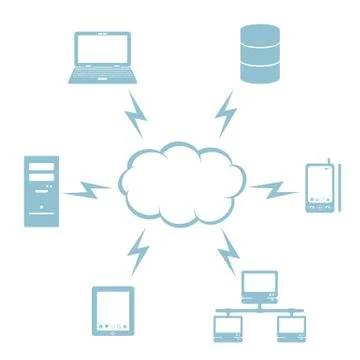 Cloud computing Stock Illustration