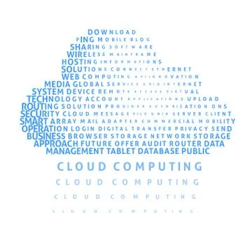 Cloud computing Stock Illustration