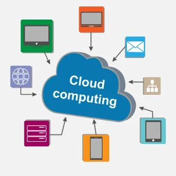Cloud computing Illustrazione stock