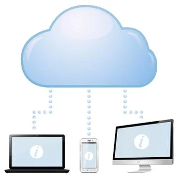 Cloud computing Stock Illustration