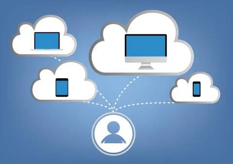 Cloud computing illustration concept Stock Illustration
