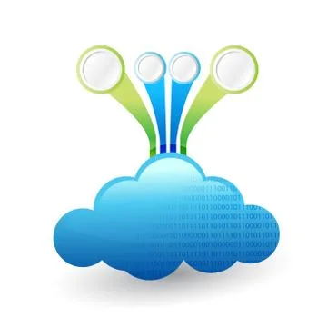 Cloud computing infographic template illustration イラスト素材