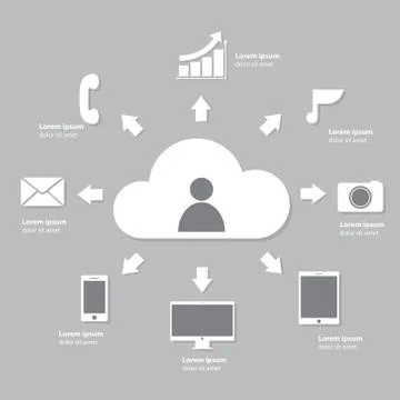 Cloud computing infographics Stock Illustration