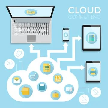 Cloud computing infographics Stock Illustration