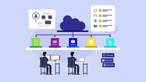 Cloud Computing Infrastructure and Solutions Animation with Engineers and T.. Stockbeeldmateriaal 337943477