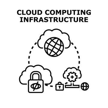 Cloud computing infrastructure data security global network Stock Illustration