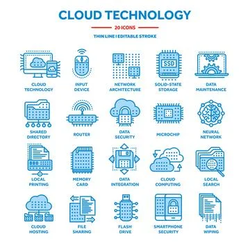 Cloud computing. Internet technology. Online services. Data, information Stock Illustration