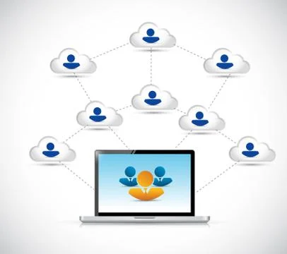 Cloud computing laptop computer network. Illustrazione stock