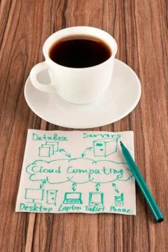 Cloud computing on a napkin Stock Photos