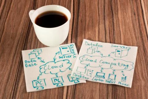Cloud computing on a napkin Stock Photos