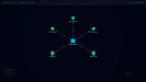Cloud Computing Network Architecture Digital Interface Stock Footage 346978716