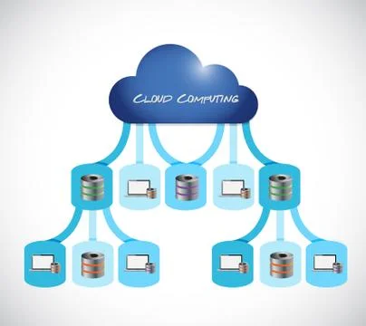 Cloud computing network concept illustration Illustrazione stock
