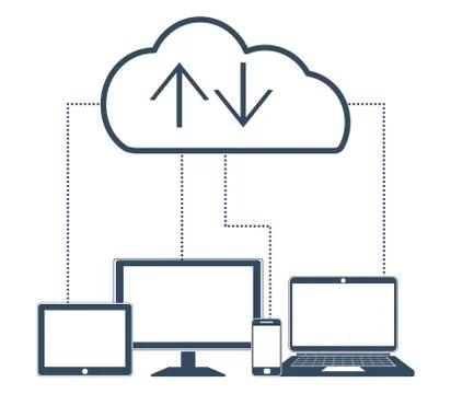 Cloud computing Network Connected all Devices. Stock Illustration