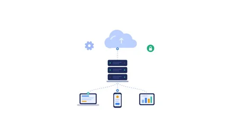 Cloud computing network connecting server and multiple digital devices Stock Footage 347726855