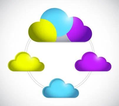 Cloud computing network connection illustration Stock Illustration