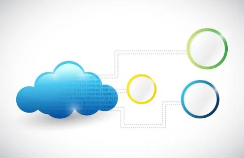 Cloud computing network diagram illustration 库存插图
