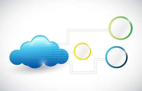 Cloud computing network diagram illustration 스톡 일러스트