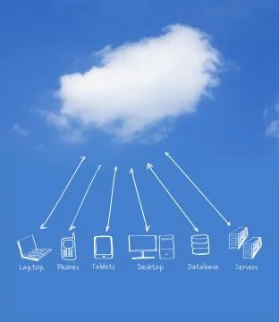 Cloud computing network Stock Illustration