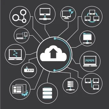 Cloud computing network Stock Illustration