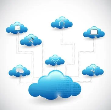Cloud computing network illustration design Stock Illustration