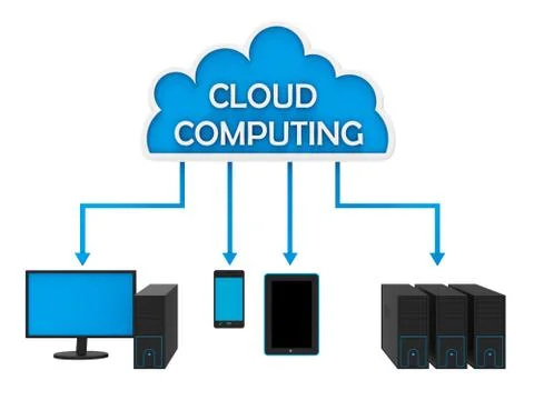Cloud Computing Network Indicating World Wide Web And Website Illustrazione stock