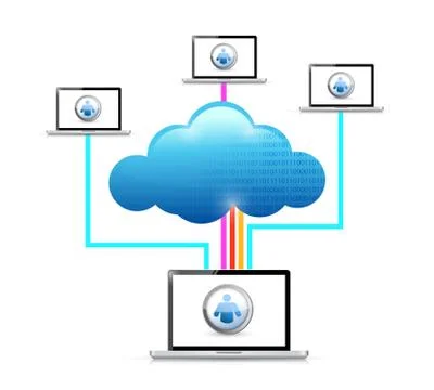 Cloud computing network laptop internet connection Stock Illustration
