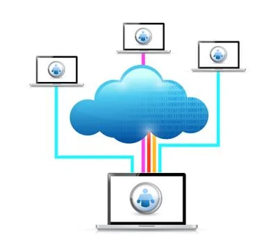 Cloud computing network laptop internet connection. illustration design over  Stock Illustration