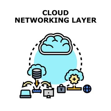 Cloud computing networking layer connecting modern devices Stock Illustration