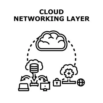 Cloud computing networking layer connecting modern devices Stock Illustration