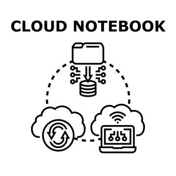 Cloud computing notebook data storage synchronization access Stockillustratie
